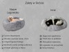 Infografika Nasze legowisko i inne.jpg