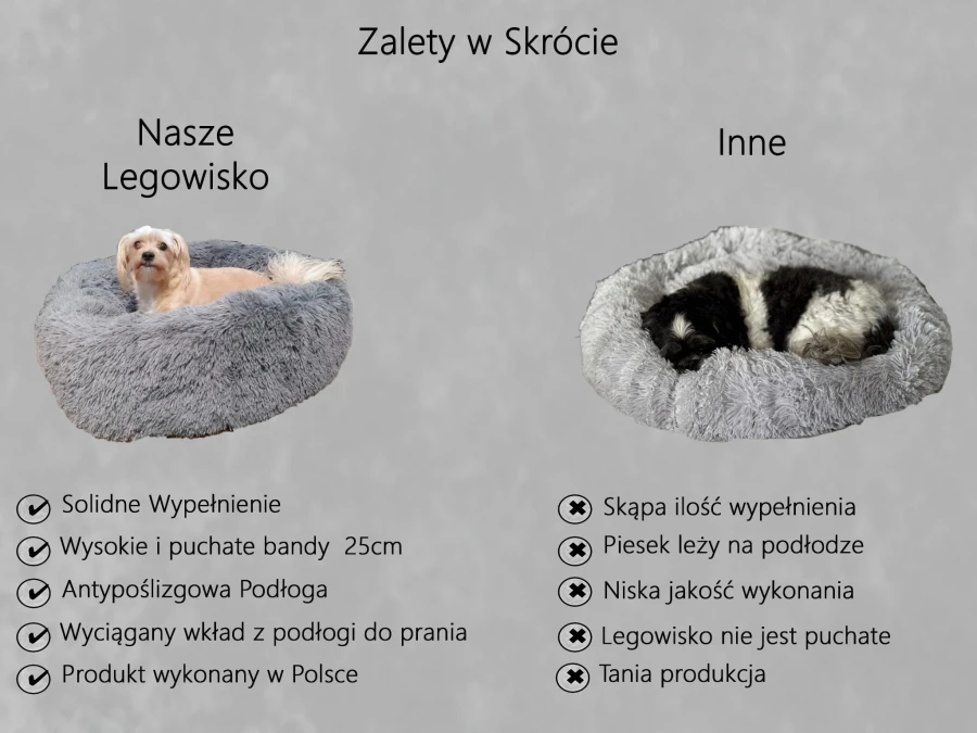 Infografika do legowisk wyciagana poduszka.jpg