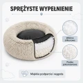 05-sprezyste-wypelnienie.png