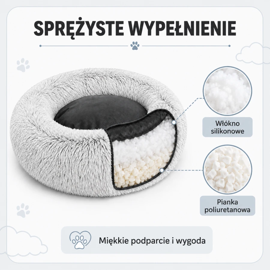 05-sprezyste-wypelnienie.png