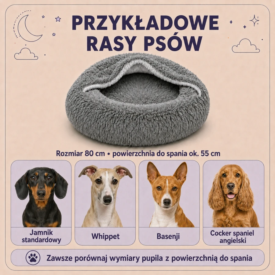 infografika przykładowe rasy.jpg