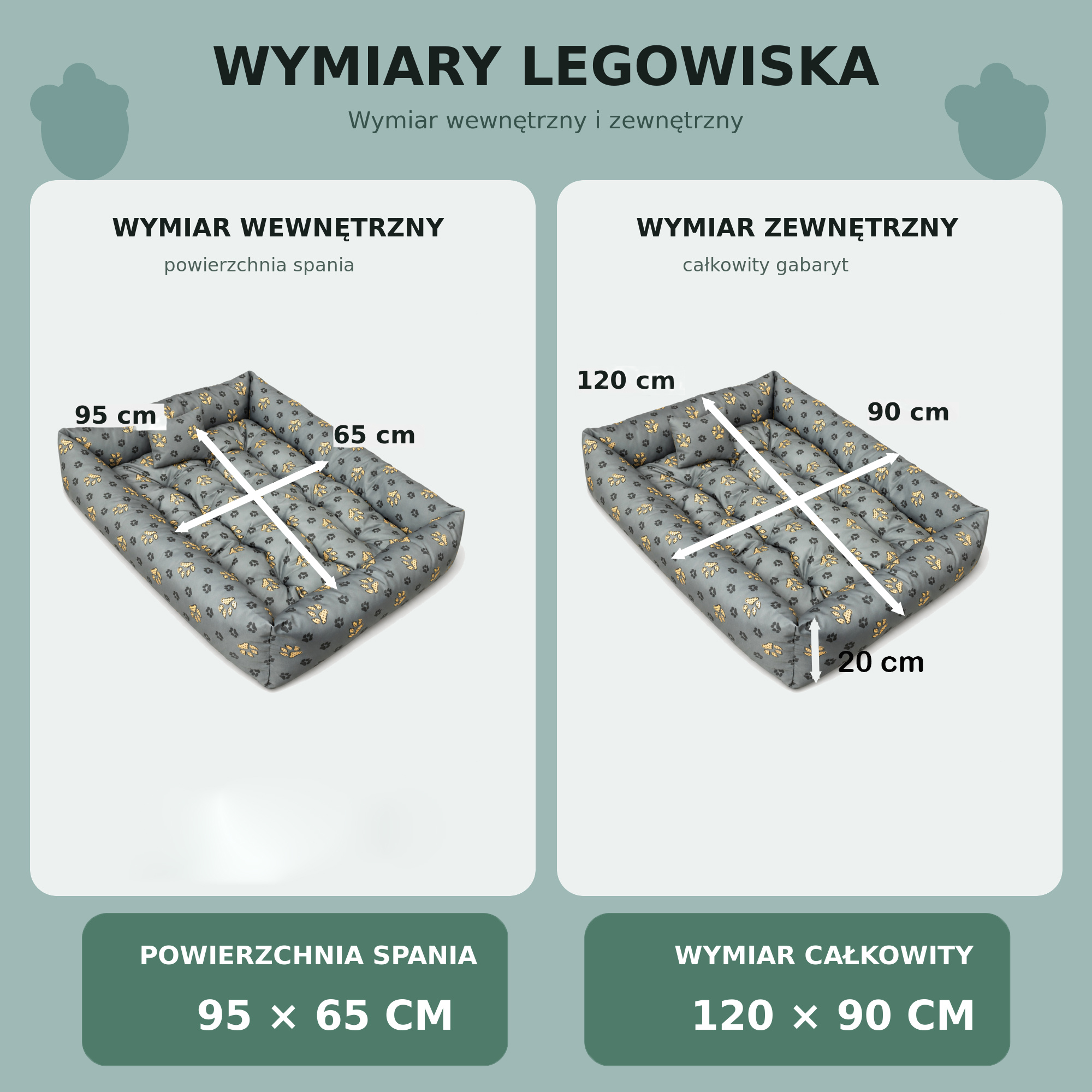 Wymiary legowiska dla psa 120x90 cm