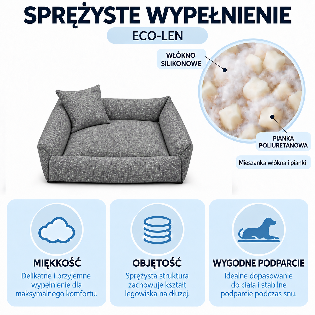 Sprężyste wypełnienie legowiska ECO-LEN 75x65