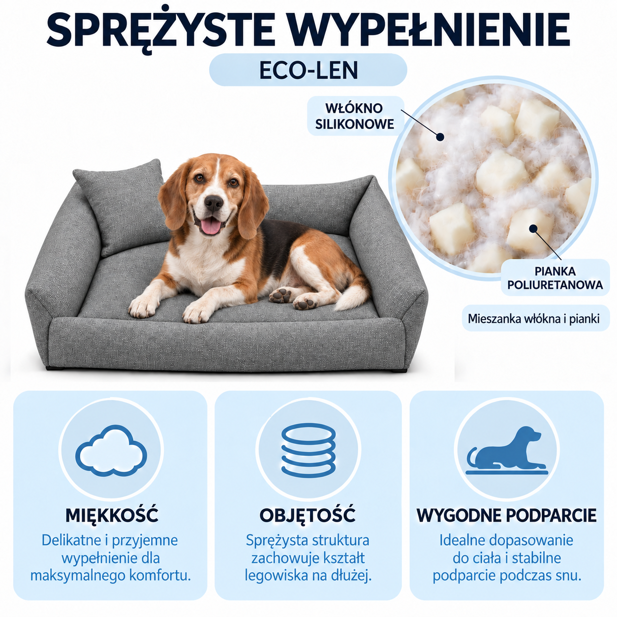 Sprężyste wypełnienie legowiska ECO-LEN 95x75