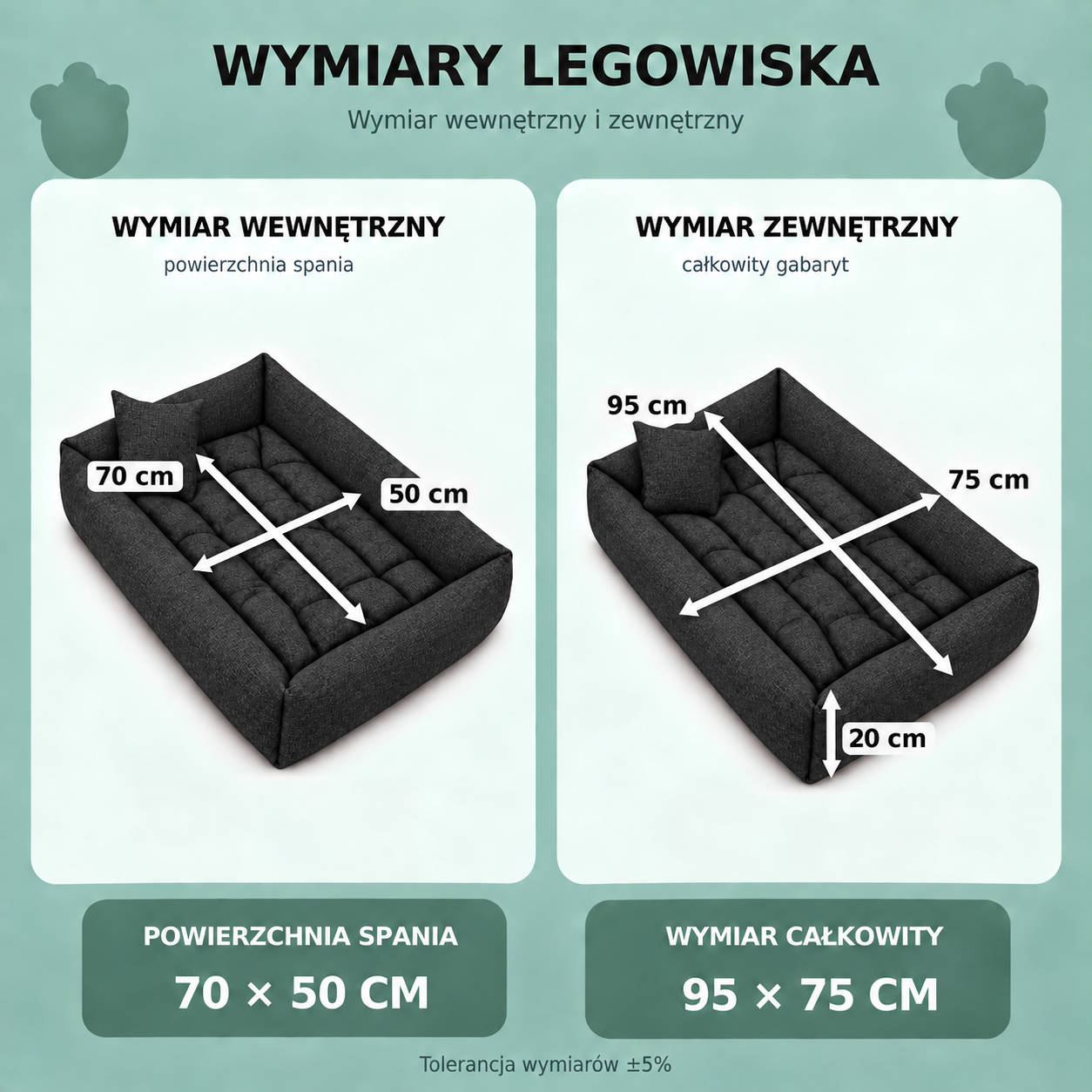 Wymiary legowiska 95x75, powierzchnia do spania 70x50 cm