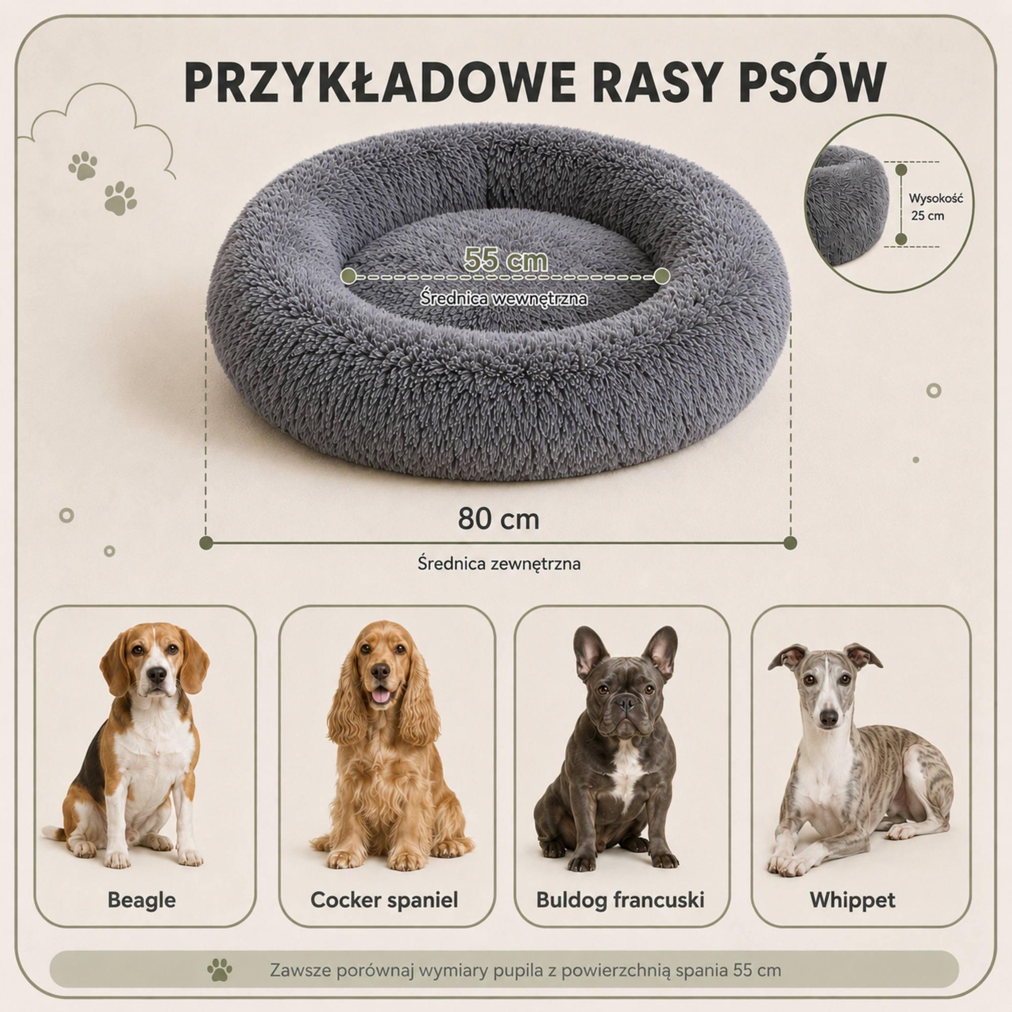 Przykładowe rasy psów do legowiska Shaggy 80
