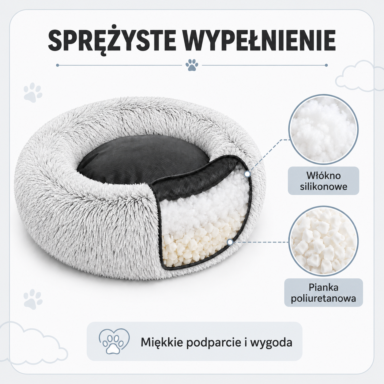 Sprężyste wypełnienie legowiska Shaggy 65
