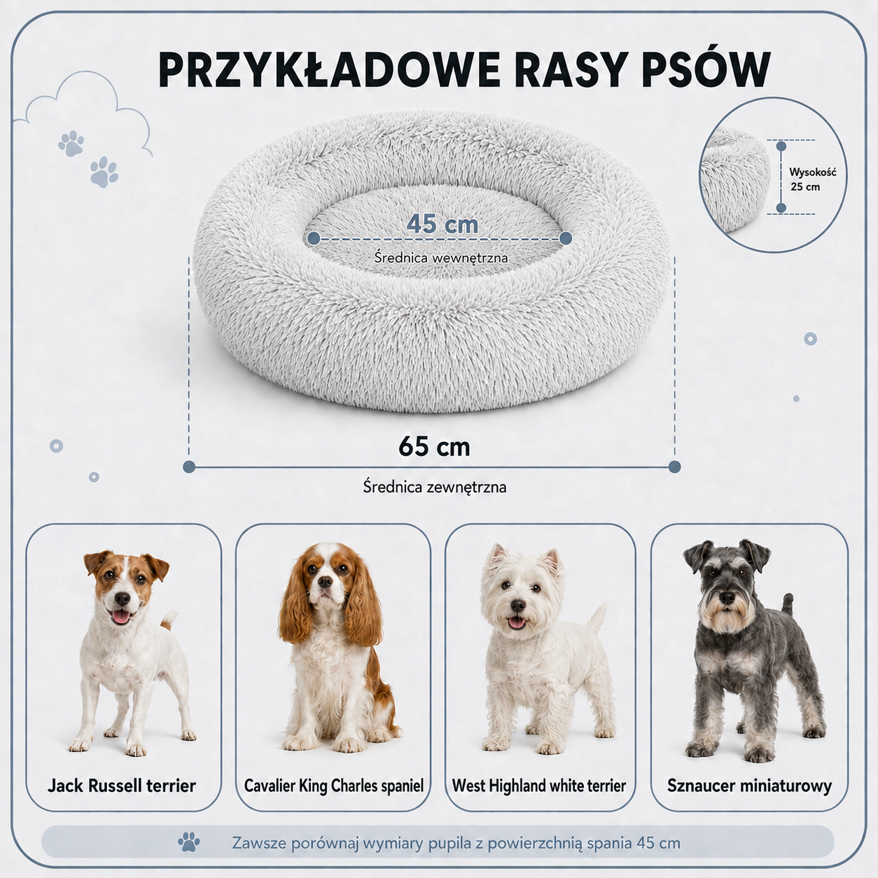 Przykładowe rasy psów do legowiska Shaggy 65