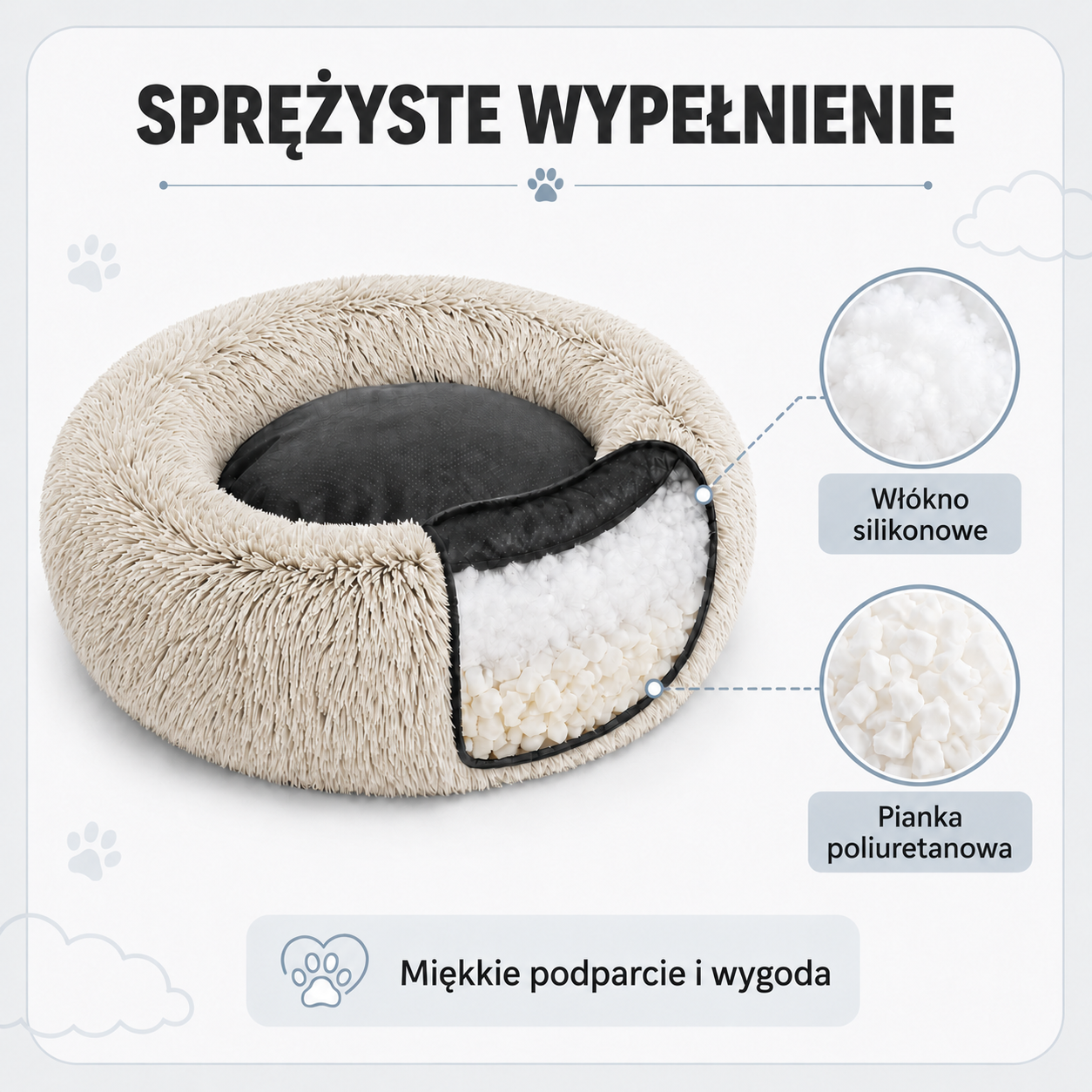 Sprężyste wypełnienie legowiska Shaggy 80