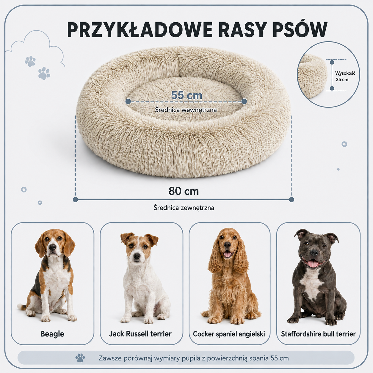 Przykładowe rasy psów do legowiska Shaggy 80