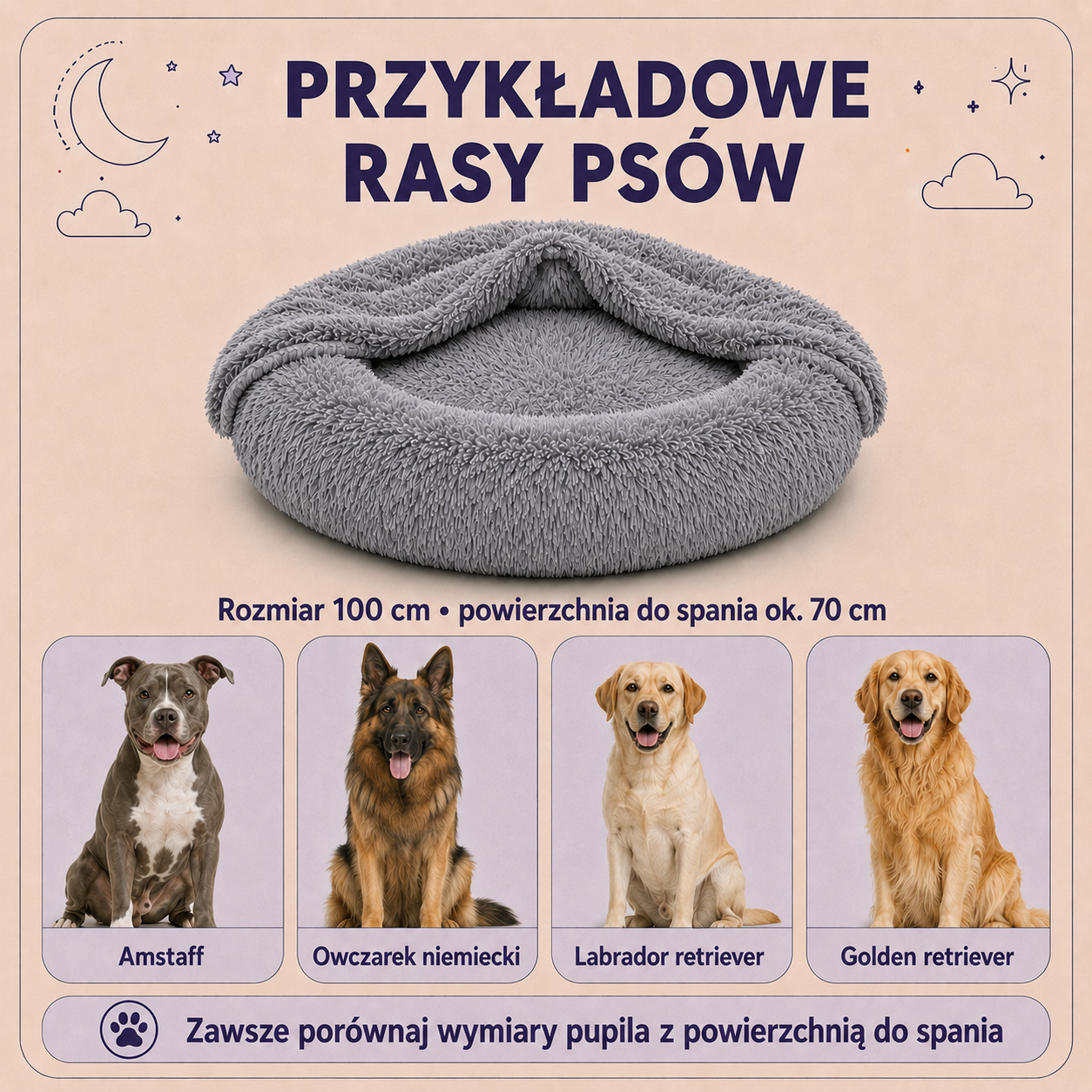 Przykładowe rasy psów do Norki Shaggy 100