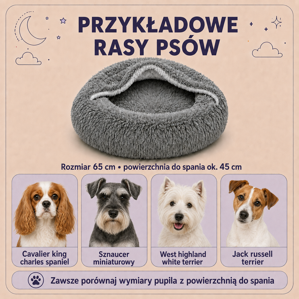 Przykładowe rasy psów do legowiska Norka Shaggy 65
