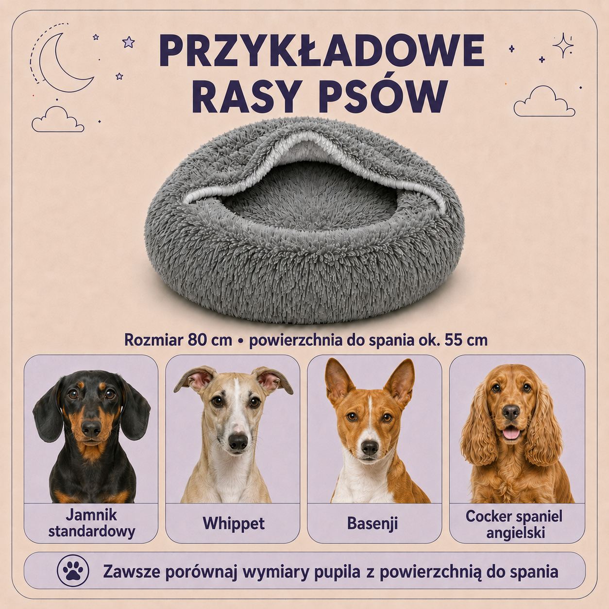 Przykładowe rasy psów do legowiska Norka Shaggy 80