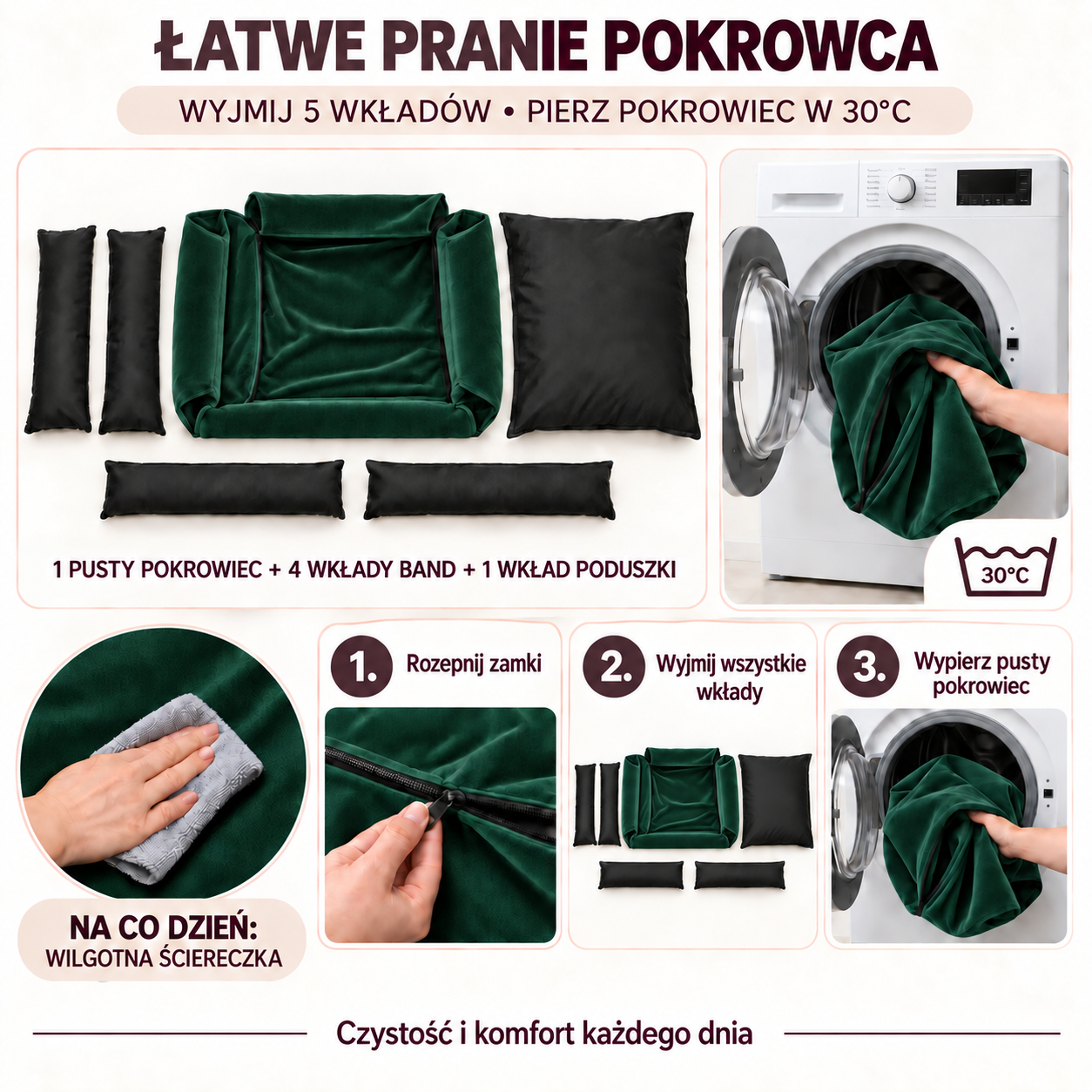 Pranie zdejmowanego pokrowca legowiska Velvet