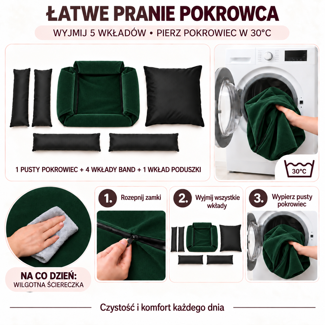 Pranie zdejmowanego pokrowca legowiska Velvet 75x65