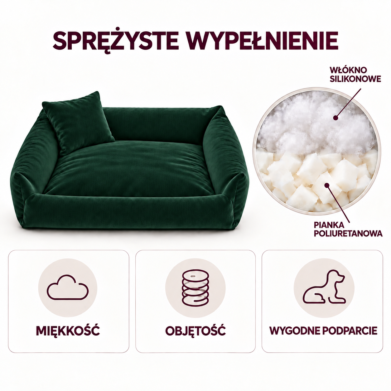 Sprężyste wypełnienie legowiska Velvet 75x65