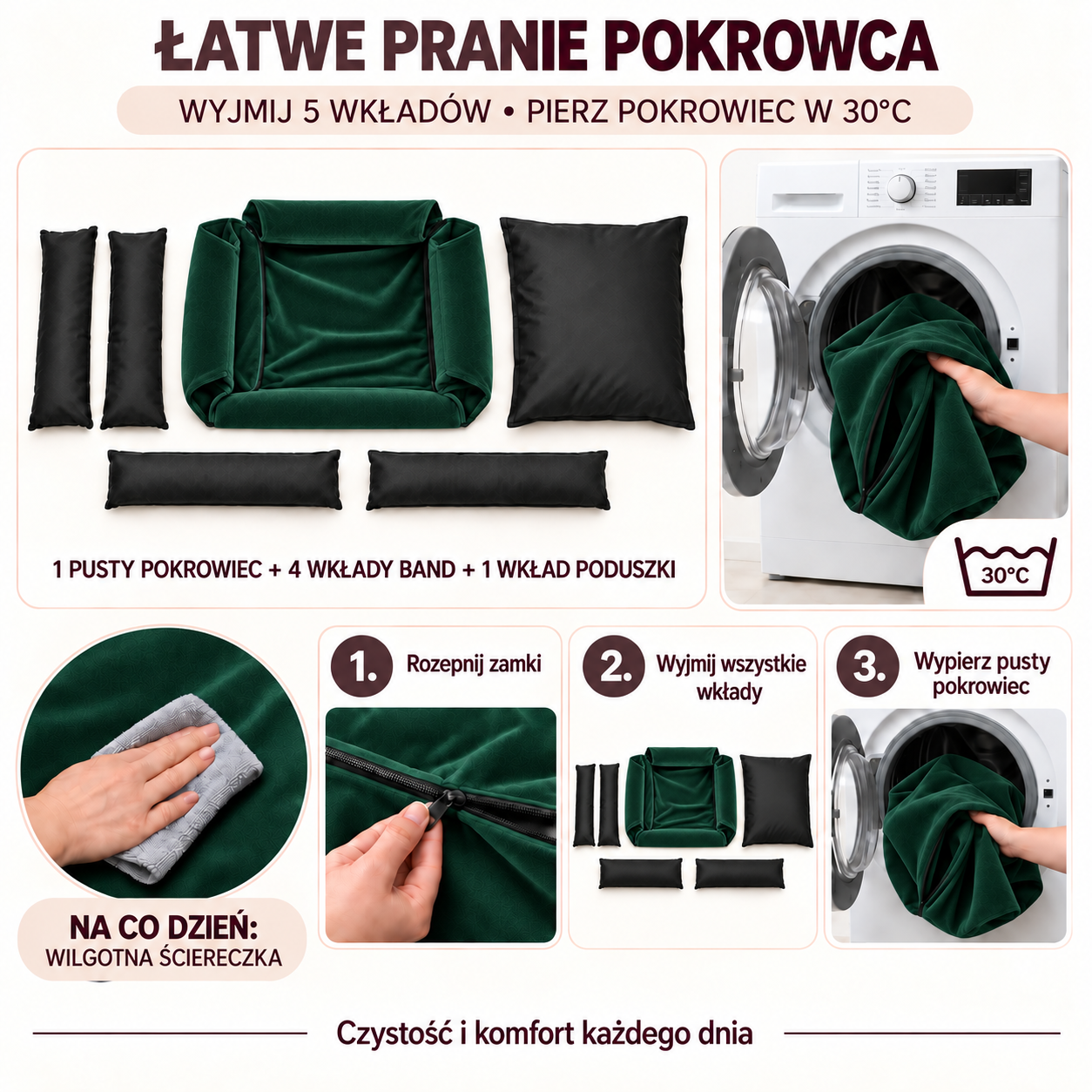 Pranie zdejmowanego pokrowca legowiska Velvet 95x75